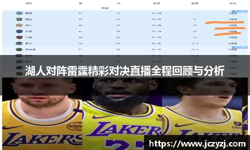 湖人对阵雷霆精彩对决直播全程回顾与分析